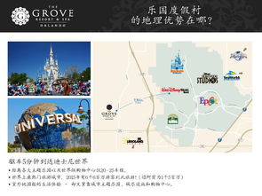 4星級酒店式公寓 高回報投資產(chǎn)品的明智選擇