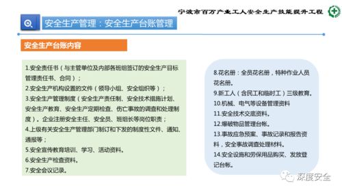 精品PPT 生產加工型小微企業安全管理人員業務能力培訓